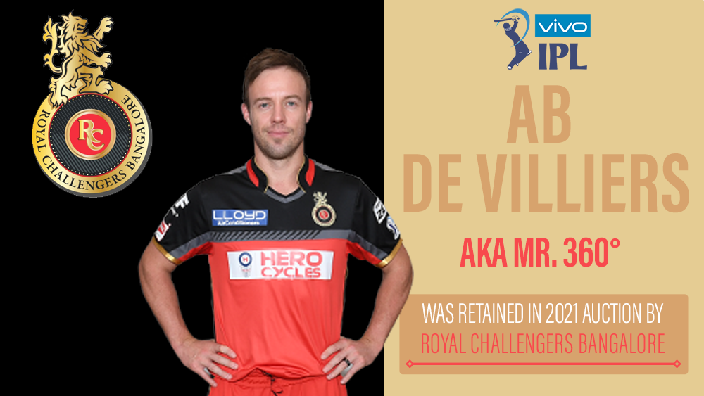 AB de Villiers