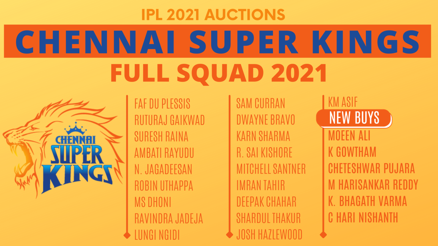 ipl auction hotstar com 2021