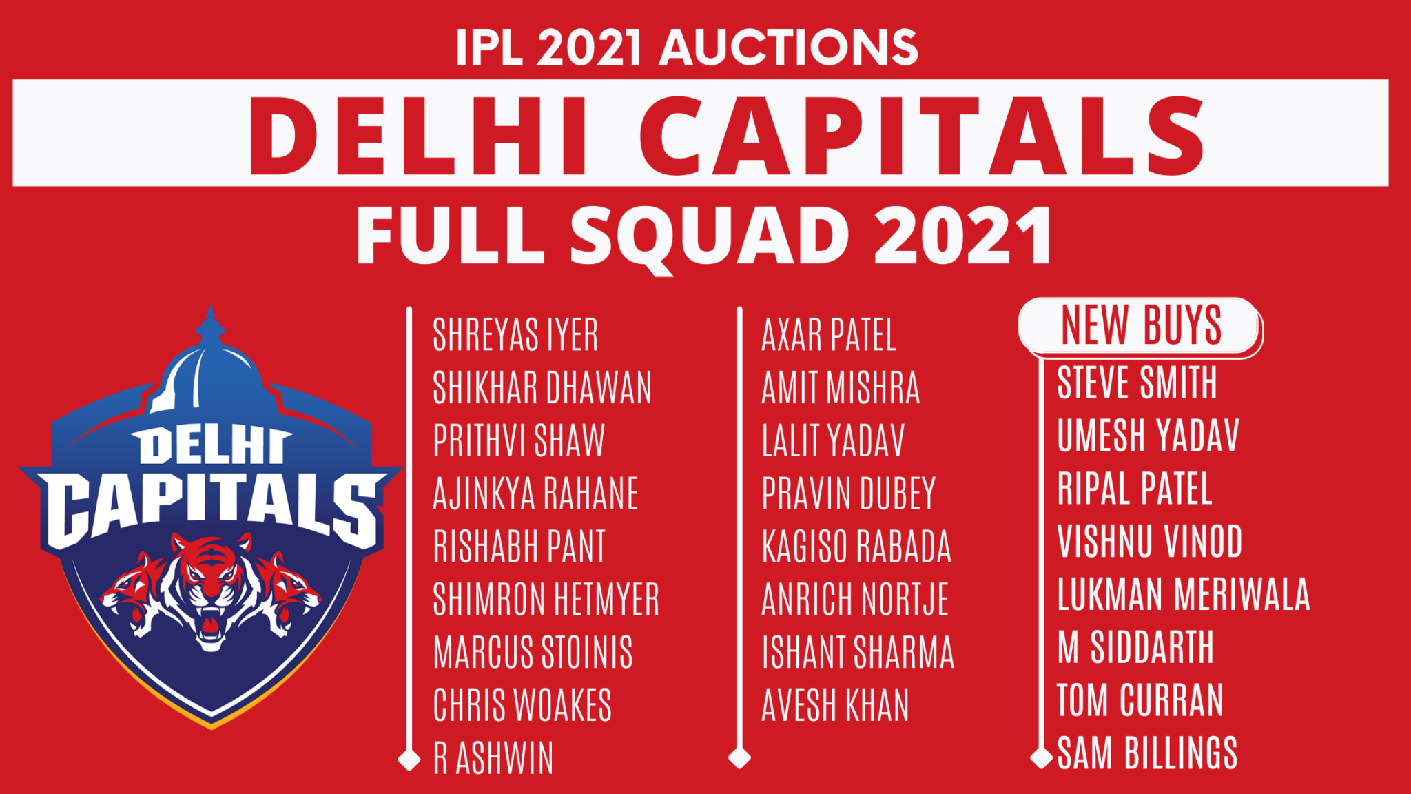 ipl auction hotstar com 2021