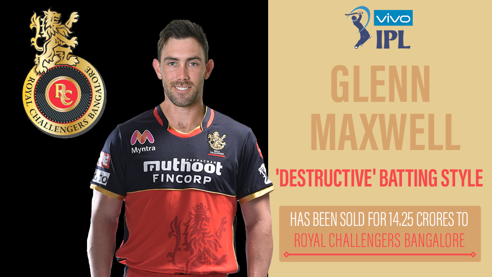 Glenn Maxwell