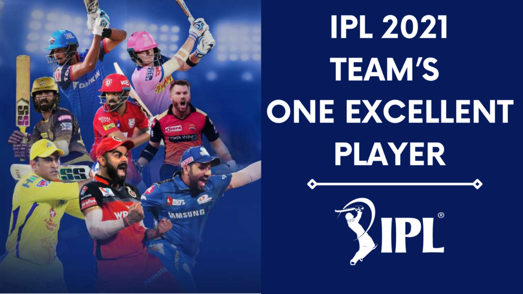 टीम आईपीएल 2021 में सर्वश्रेष्ठ खिलाड़ी