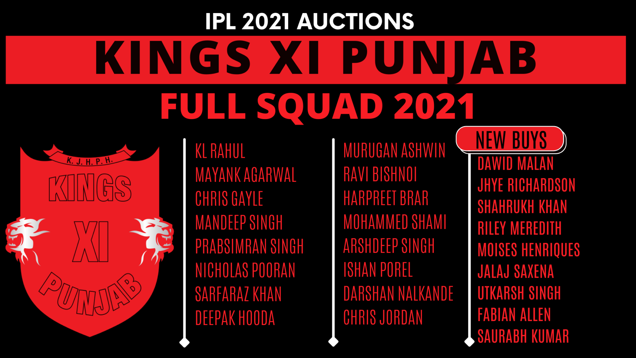 ipl auction hotstar com 2021