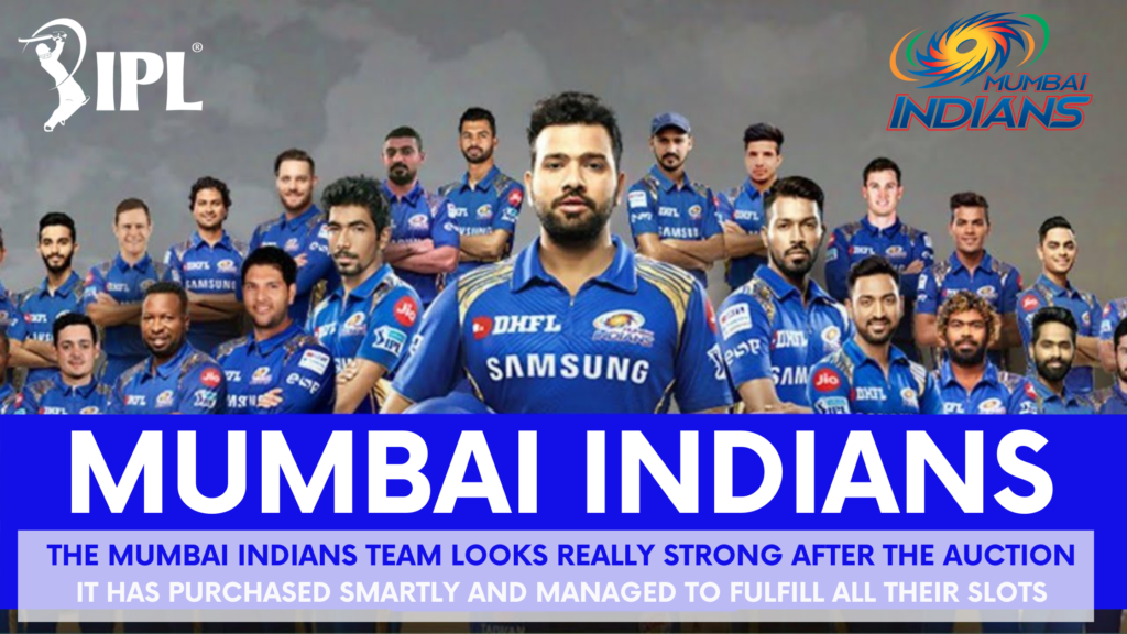 MUMBAI INDIANS AFTER IPL AUCTION 2021