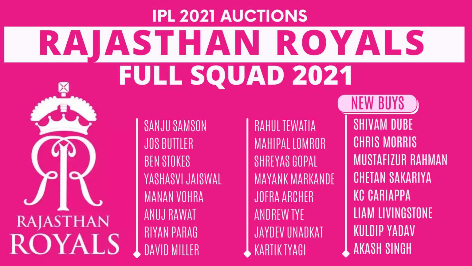 ipl auction hotstar com 2021