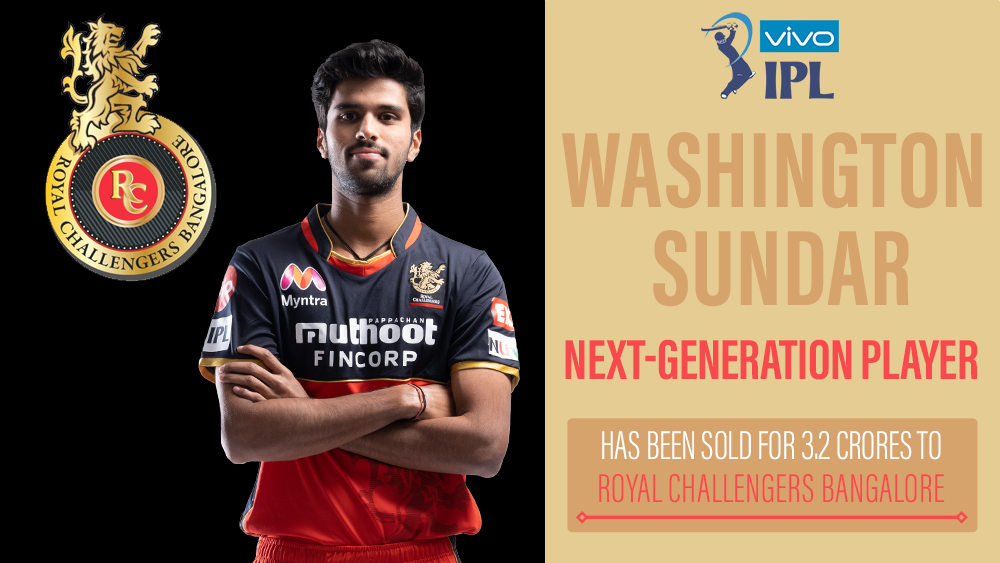 Washington Sundar IPL2021