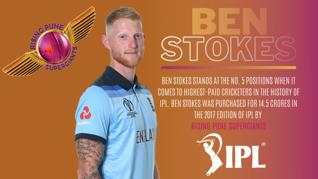 इंग्लिश इंटरनेशनल क्रिकेटर बेन स्टोक्स इंडियन प्रीमियर लीग में सबसे ज्यादा कमाई करने वाले खिलाड़ी