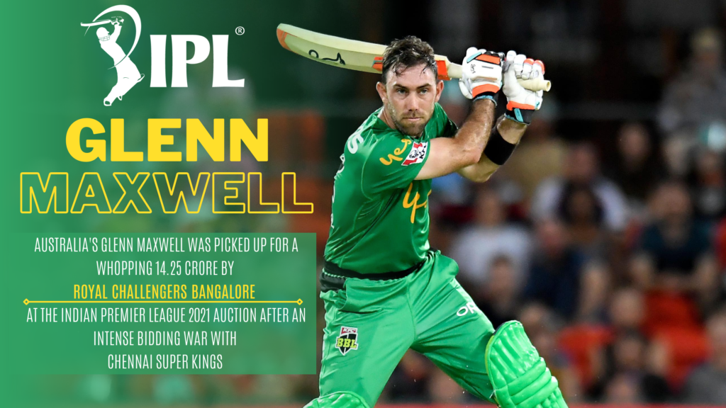 AUSTRALIA'S GLENN MAXWELL WAS PICKED UP FOR A WHOPPING 14.25 CRORE BY RCB IPL 2021