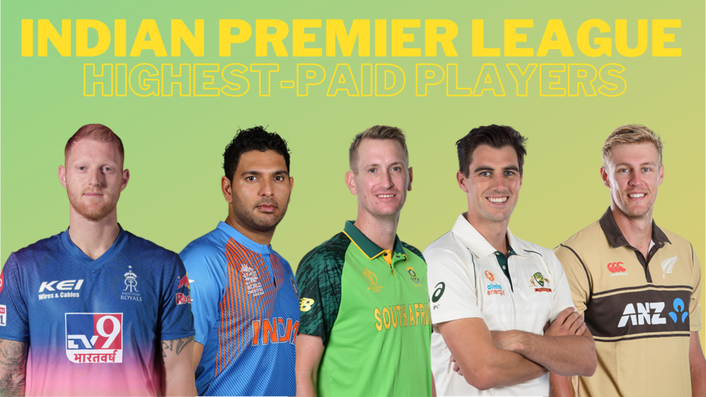इंडियन प्रीमियर लीग के सर्वोच्च-पेड खिलाड़ी
